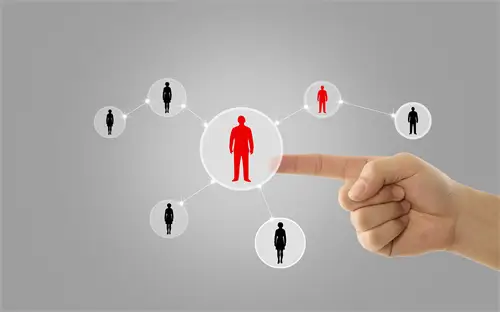 去伊拉克旅游不要去哪里